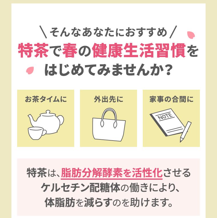 特茶で春の健康生活習慣をはじめてみませんか？ 特茶は、脂肪分解酵素を活性化させるケルセチン配糖体の働きにより、体脂肪を減らすのを助けます。