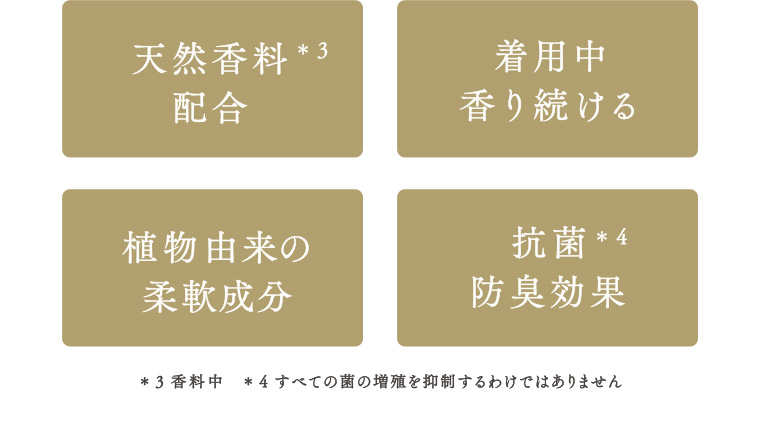 天然香料配合 着用中香り続ける 植物由来の柔軟成分 抗菌 防臭効果