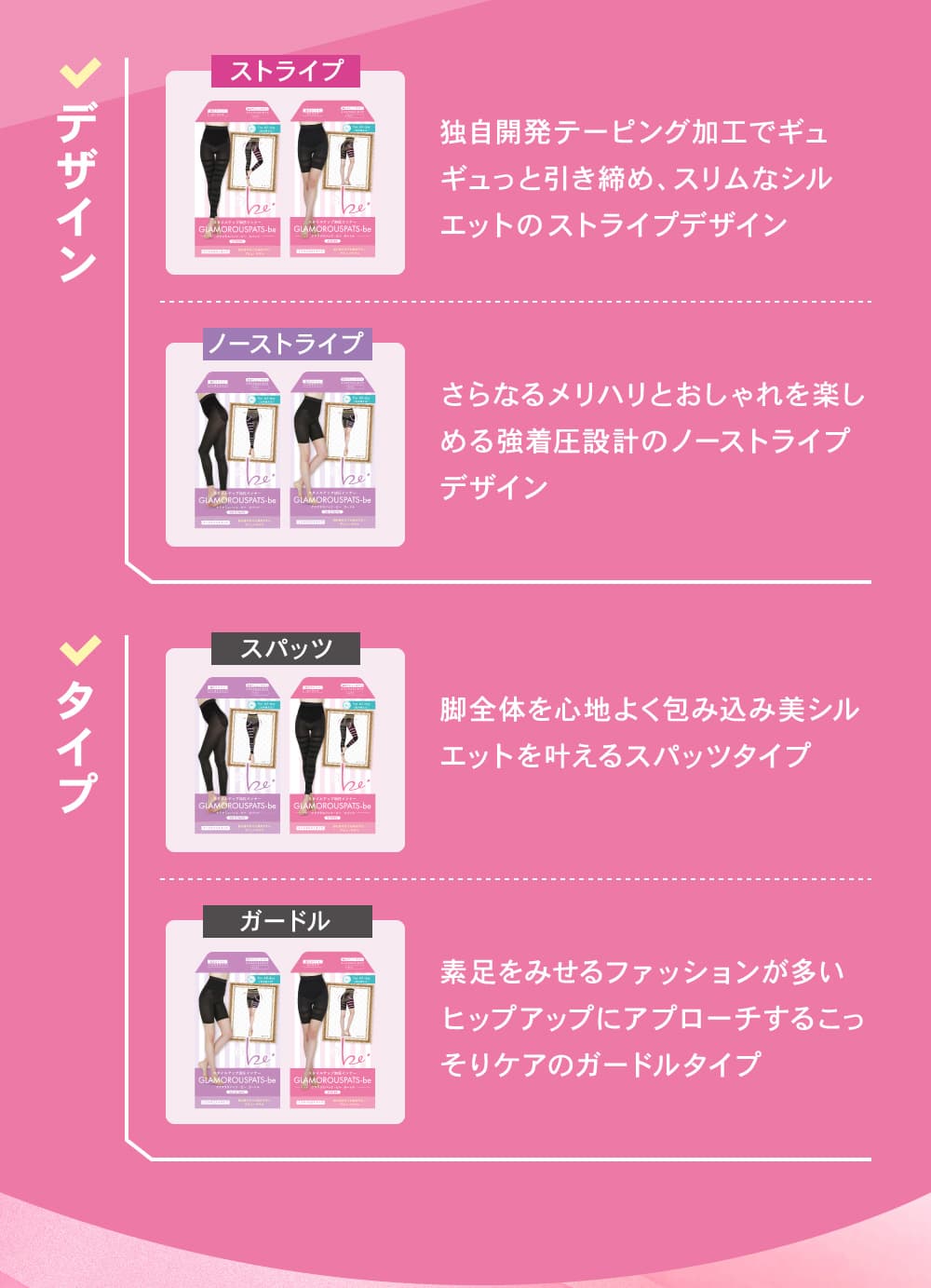 デザイン・タイプ