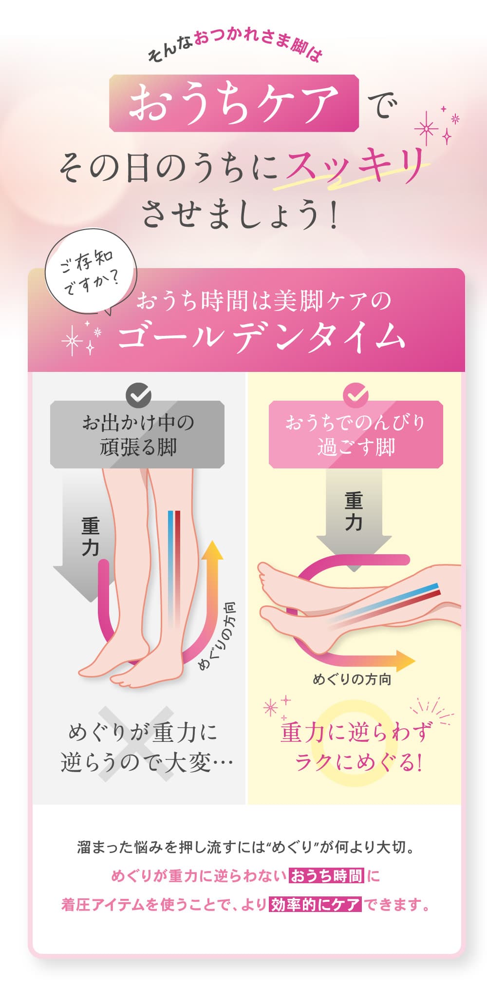 その日のうちにスッキリさせましょう！