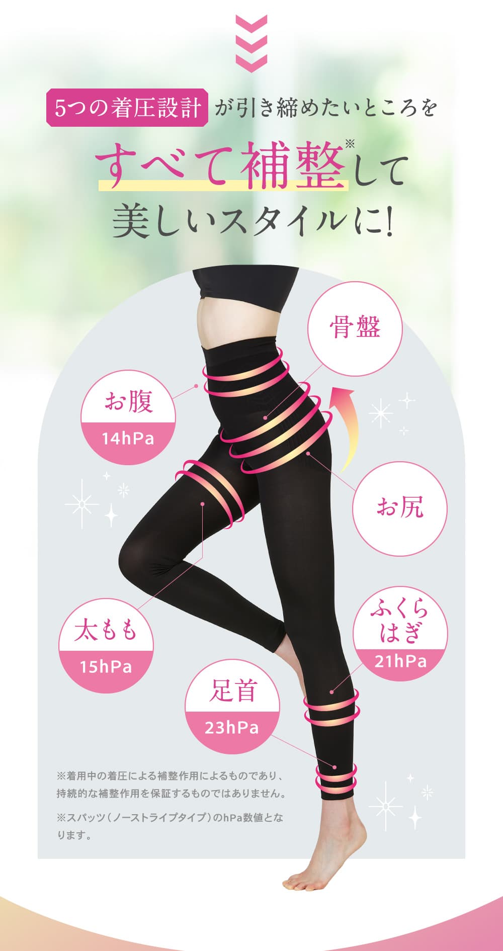 すべて補整して美しいスタイルに!