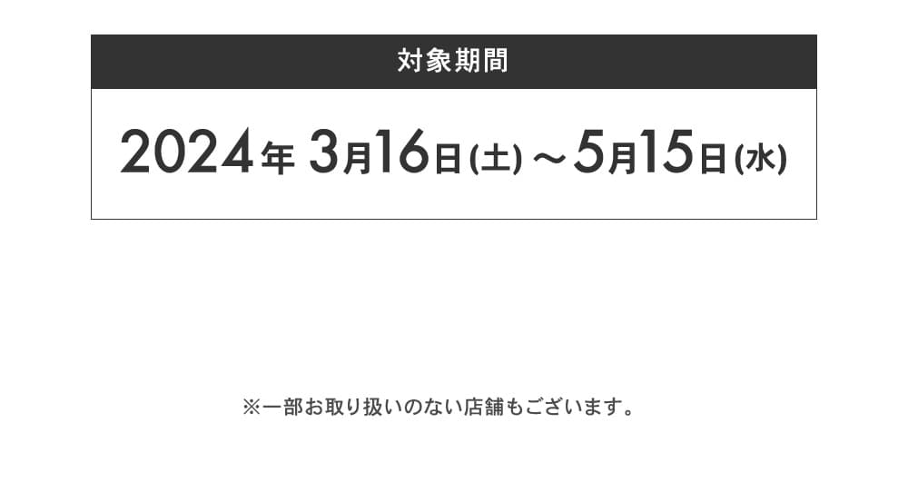 対象期間