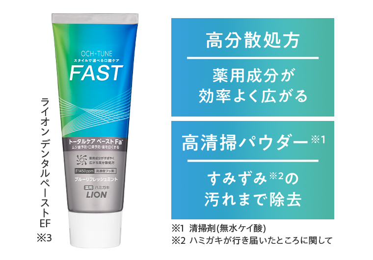 高分散処方　高清掃パウダー