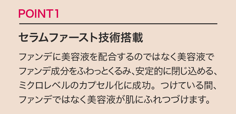 POINT1　セラムファースト技術搭載