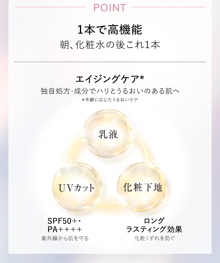 POINT　１本で高機能