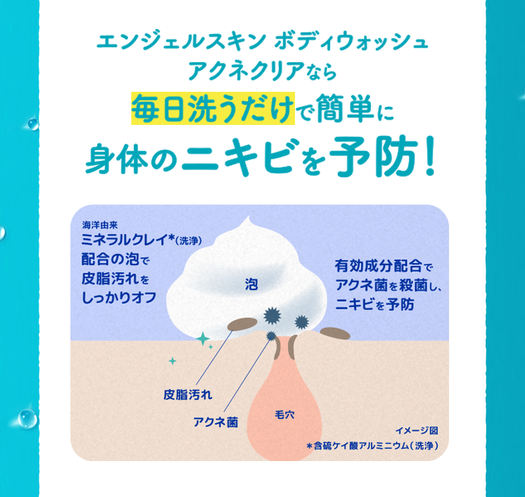 毎日洗うだけで簡単に身体のニキビを予防！