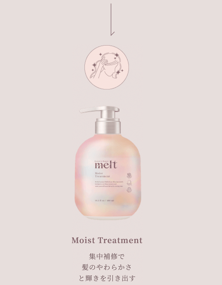 Moist Treatment　集中補修で髪のやわらかさと輝きを引き出す