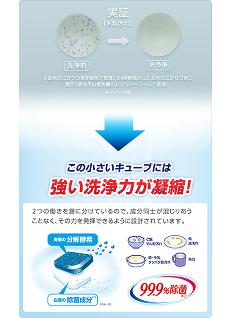 強い洗浄力が凝縮！