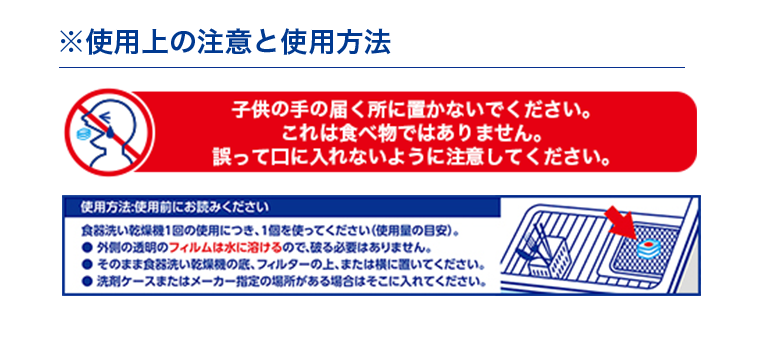 ※使用上の注意と使用方法