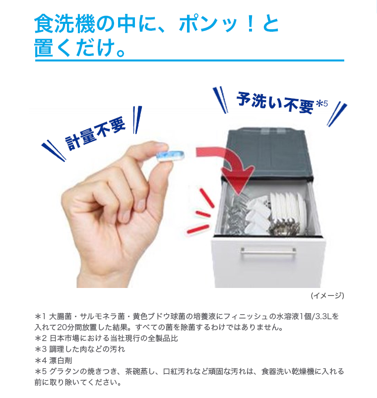 食洗機の中に、ポンッ！と置くだけ。