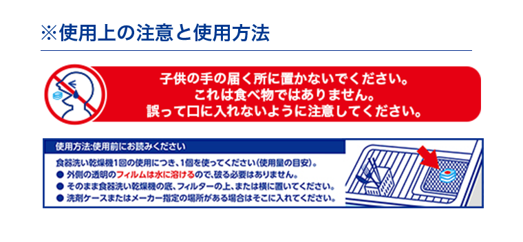 ※使用上の注意と使用方法
