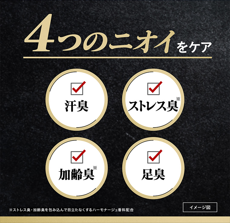 4つのニオイをケア 汗臭 ストレス臭 加齢臭 足臭