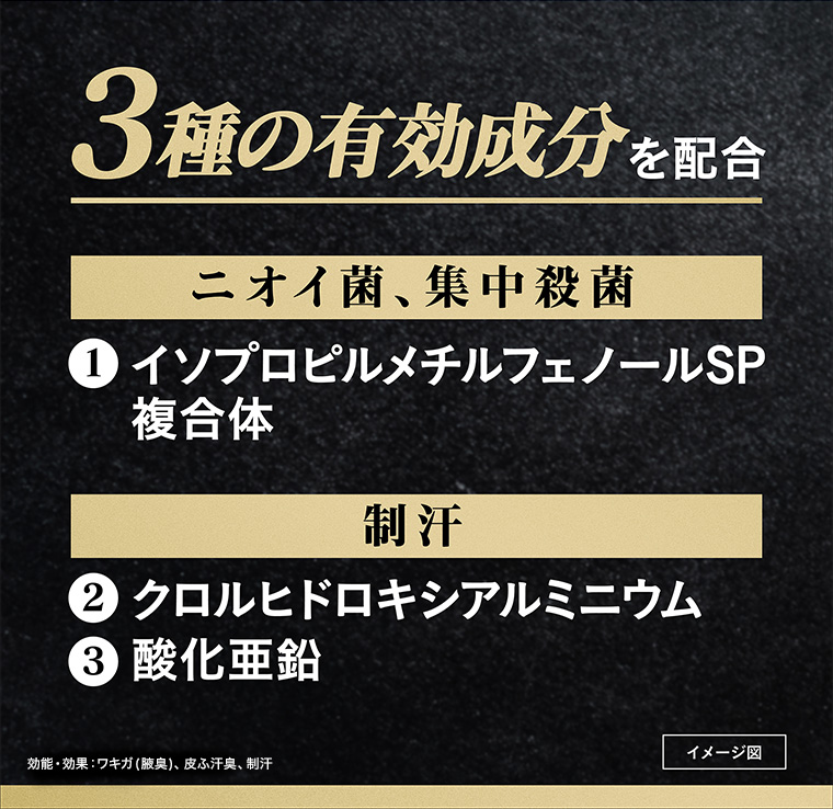 3種の有効成分を配合