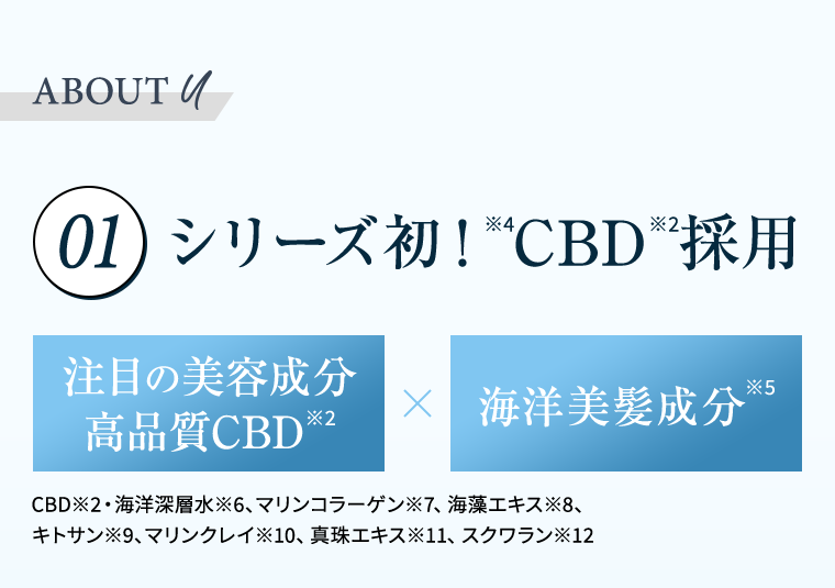01　シリーズ初！CBD採用