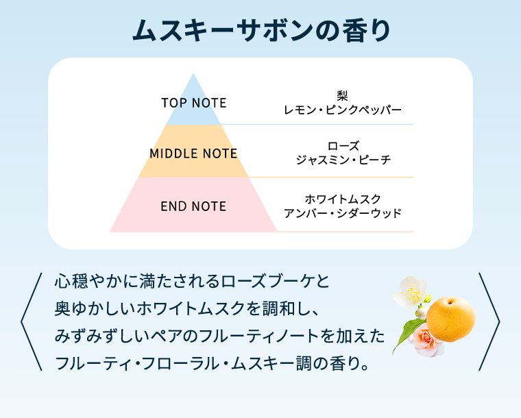 ムスキーサボンの香り