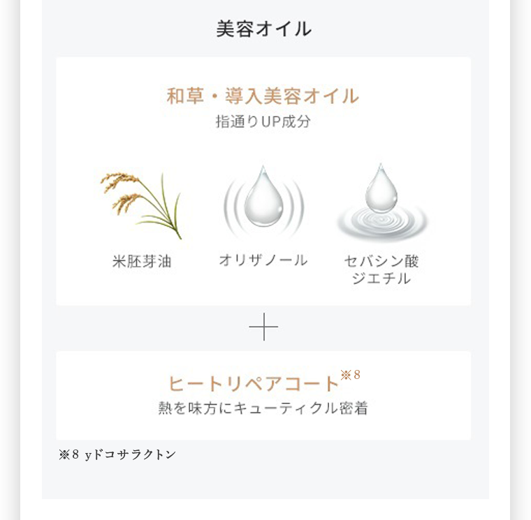 美容オイル