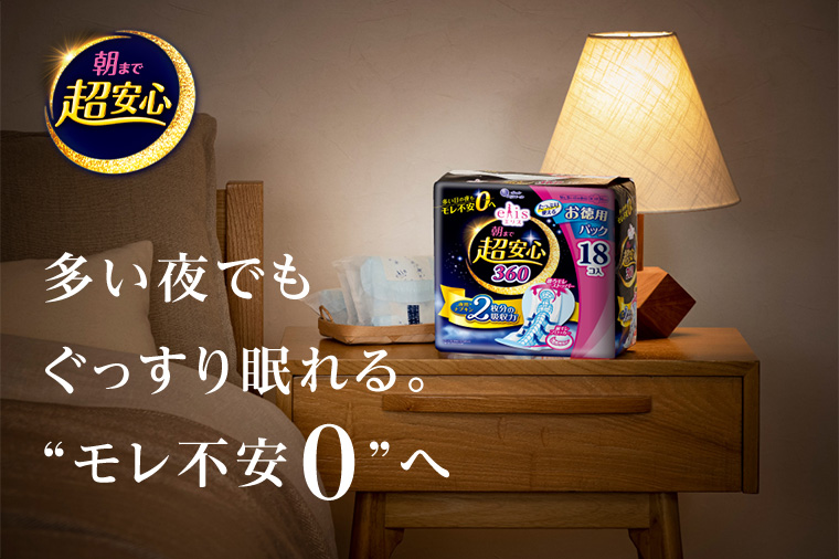 多い夜でもぐっすり眠れる。“モレ不安 0”へ