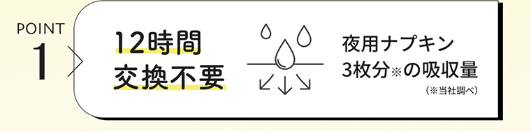 POINT1 12時間交換不要