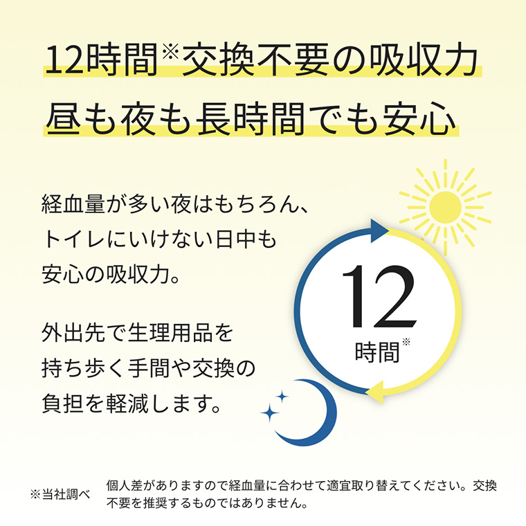 12時間交換不要の吸収力 昼も夜も長時間でも安心