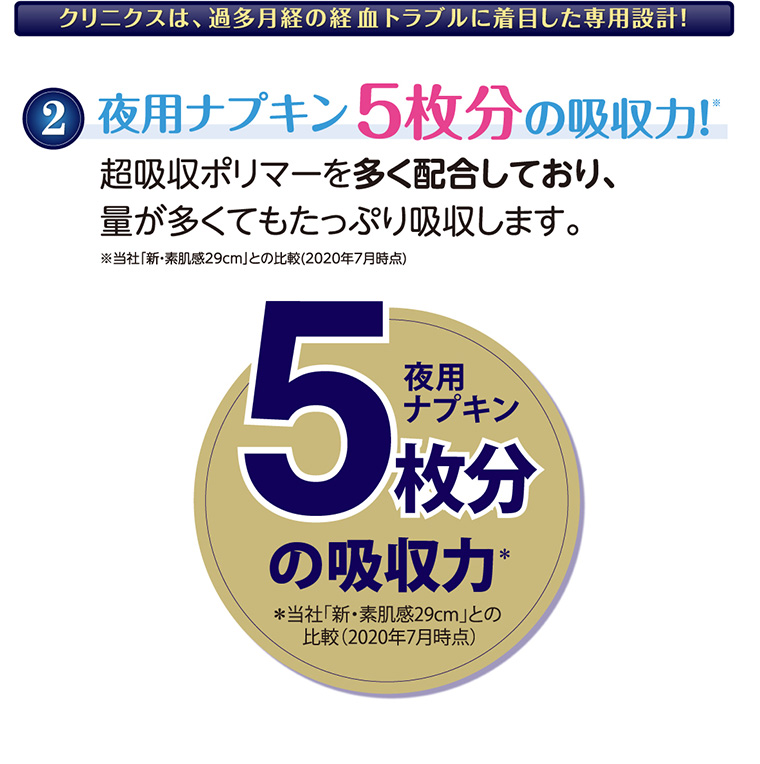 2 夜用ナプキン5枚分の吸収力!