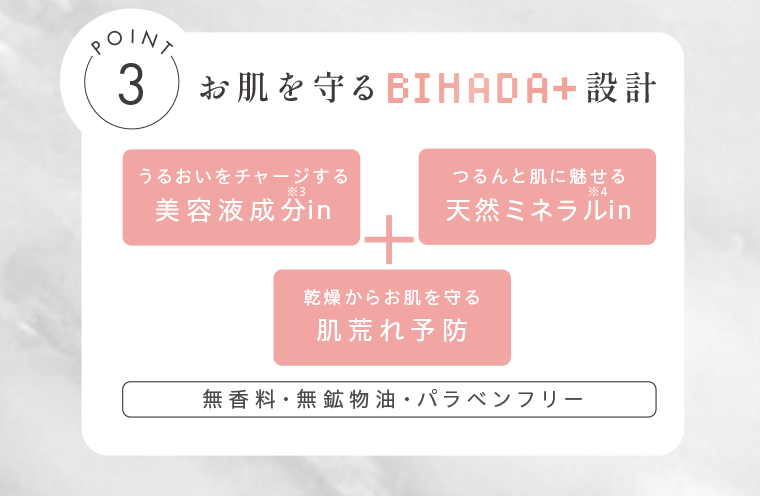 POINT3　お肌を守るBIHADA＋設計