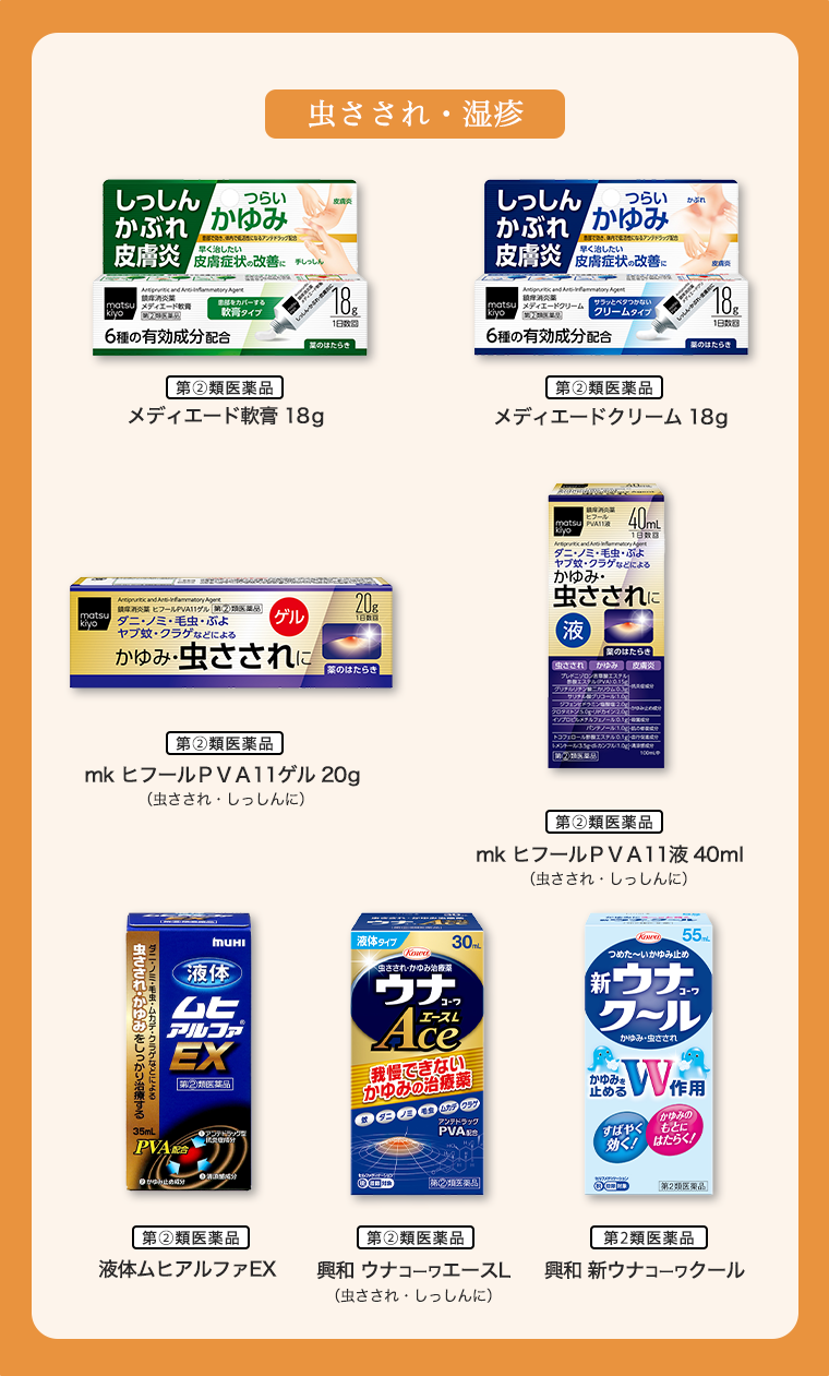 虫さされ・湿疹