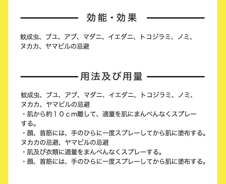 効能・効果　用途及び用量