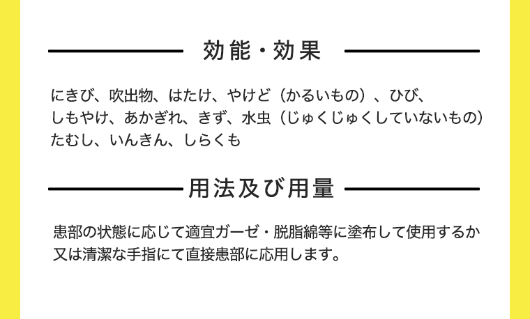 効能・効果　用途及び用量