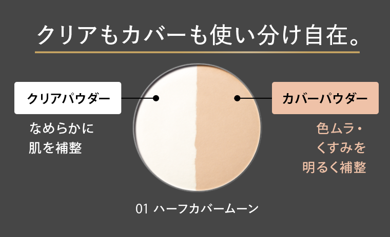 クリアもカバーも使い分け自在。