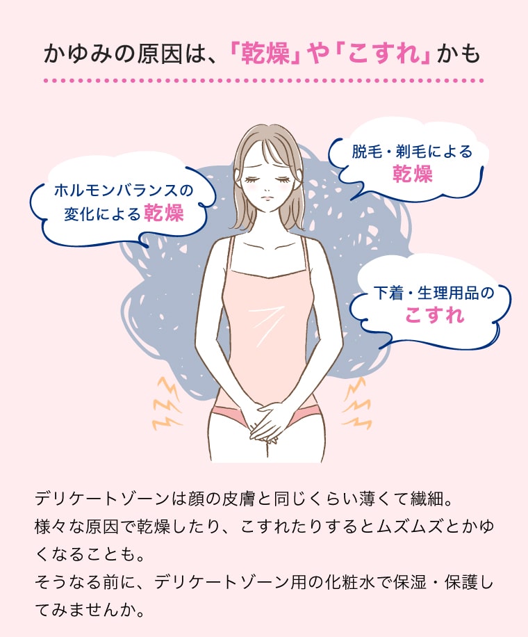 かゆみの原因は、「乾燥」や「こすれ」かも ホルモンバランスの変化による乾燥／脱毛・剃毛による乾燥／脱毛・剃毛による乾燥