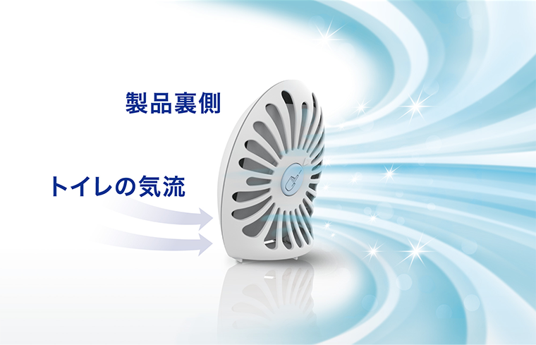 製品裏側　トイレの気流