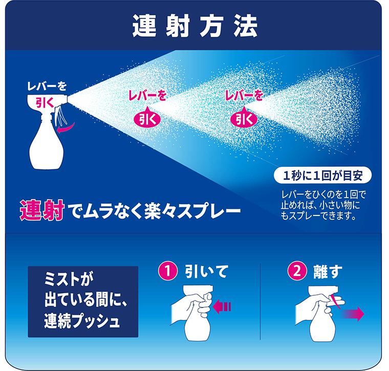 連射方法