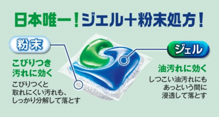 日本唯一!ジェル＋粉末処方!粉末 こびりつき汚れに効く こびりつくと取れにくい汚れも、しっかり分解して落とす ジェル 油汚れに効く しつこい油汚れにもあっという間に浸透して落とす
