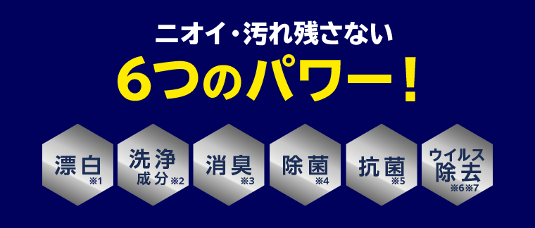 ６つのパワー！