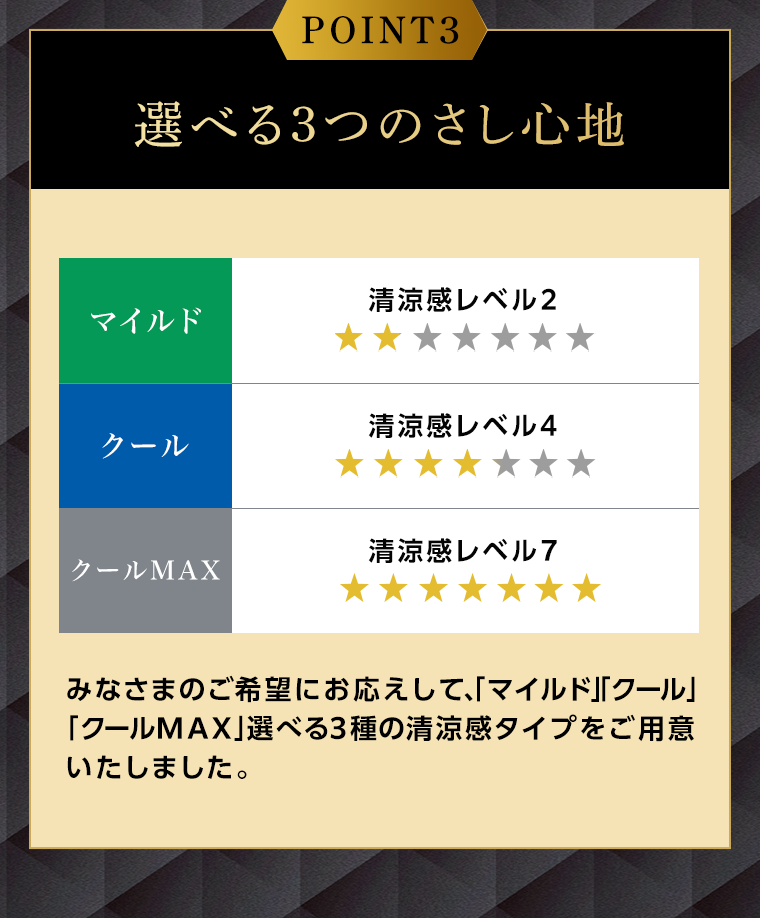 POINT3　選べる３つのさし心地
