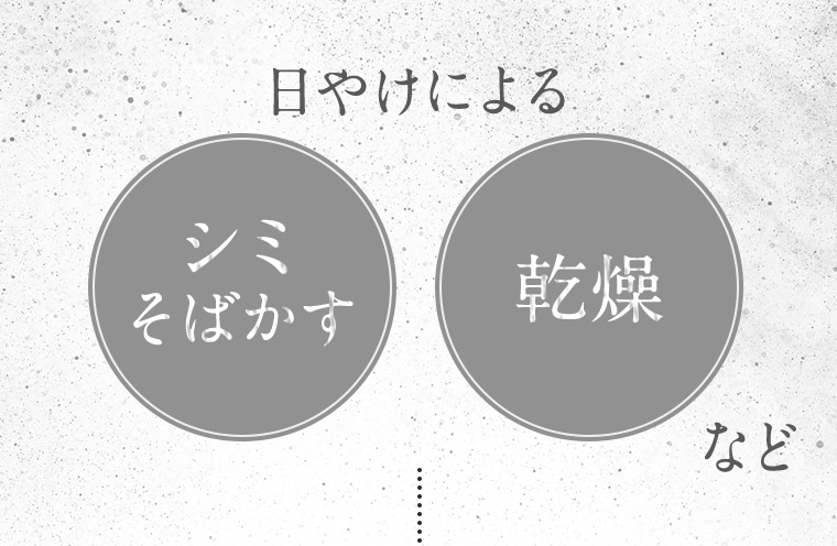 日やけによるシミ そばかす 乾燥 など