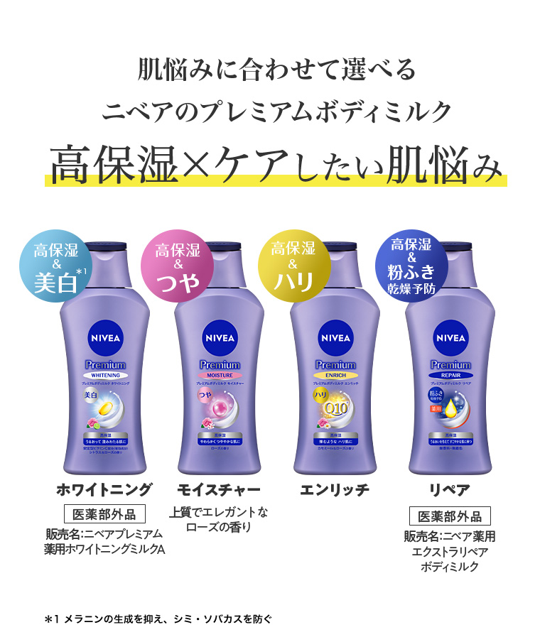 肌悩みに合わせて選べるニベアのプレミアムボディミルク高保湿×ケアしたい肌悩み