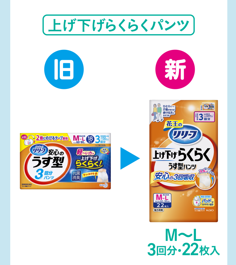 上げ下げらくらくパンツ　旧　新