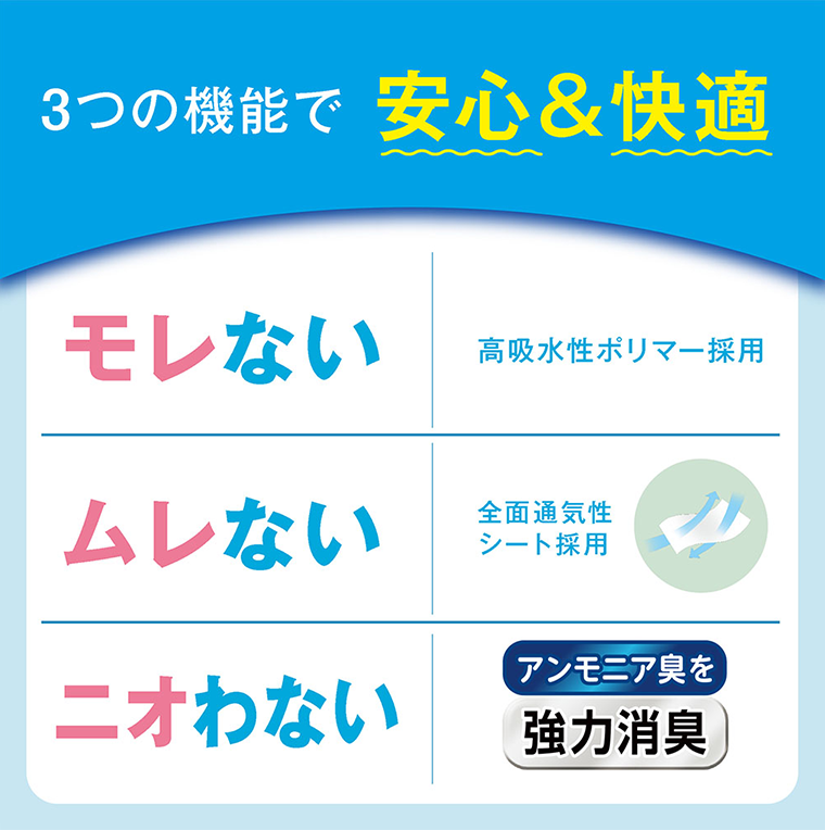 ３つの機能で安心＆快適