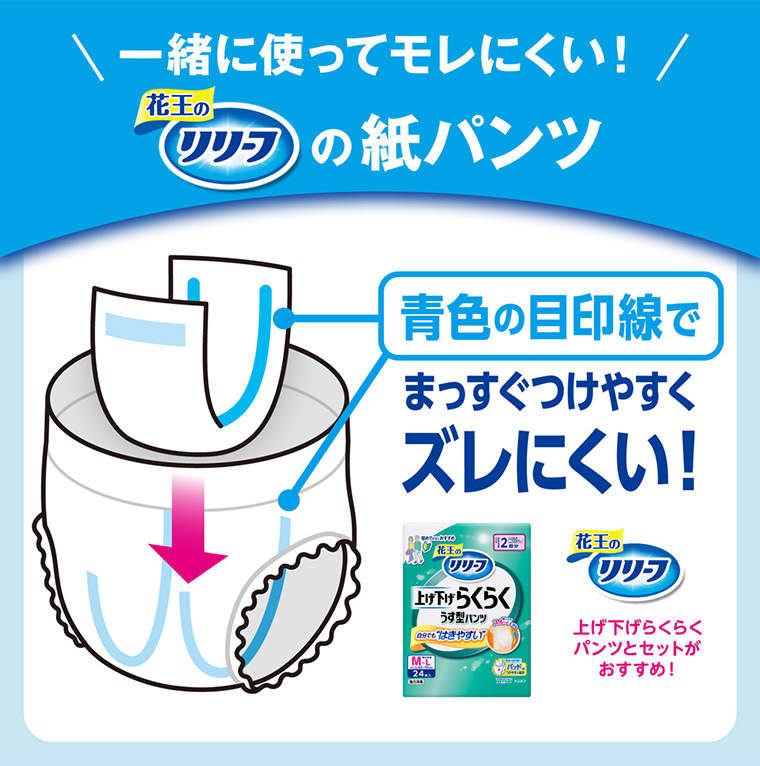 一緒に使ってモレにくい！花王のリリーフの紙パンツ