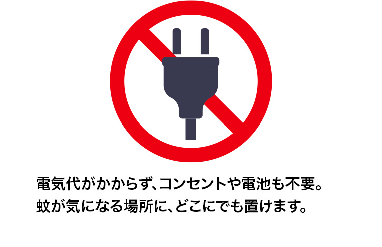 電気代がかからず、コンセントや電池も不要。蚊が気になる場所に、 どこにでも置けます。