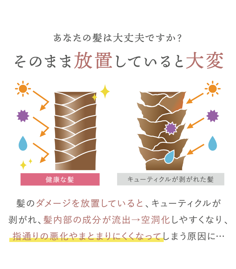 そのまま放置していると大変