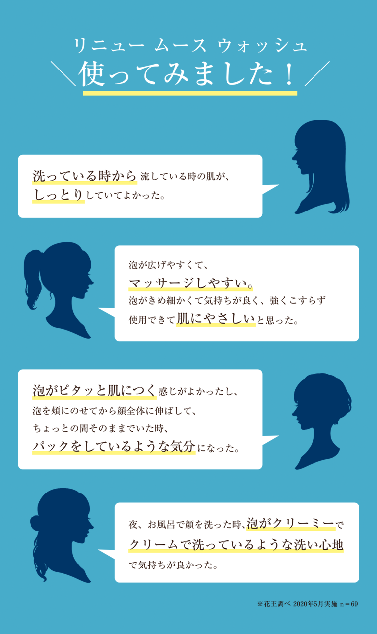 使ってみました！
