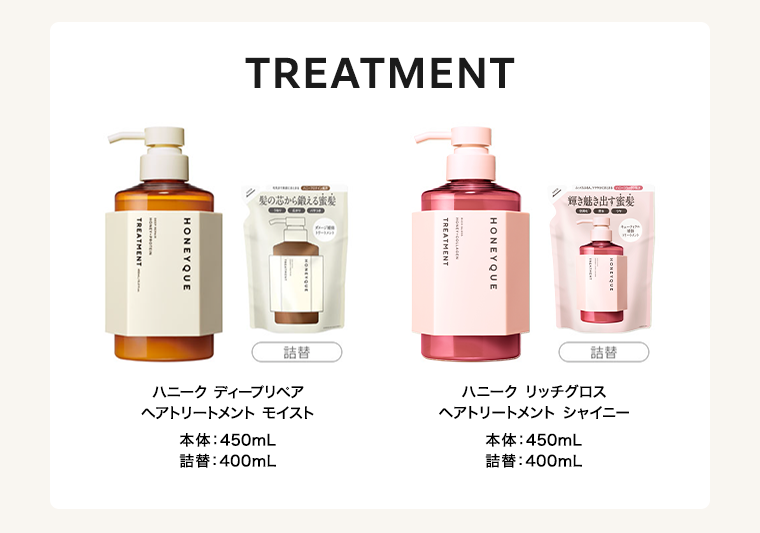 TREATMENT