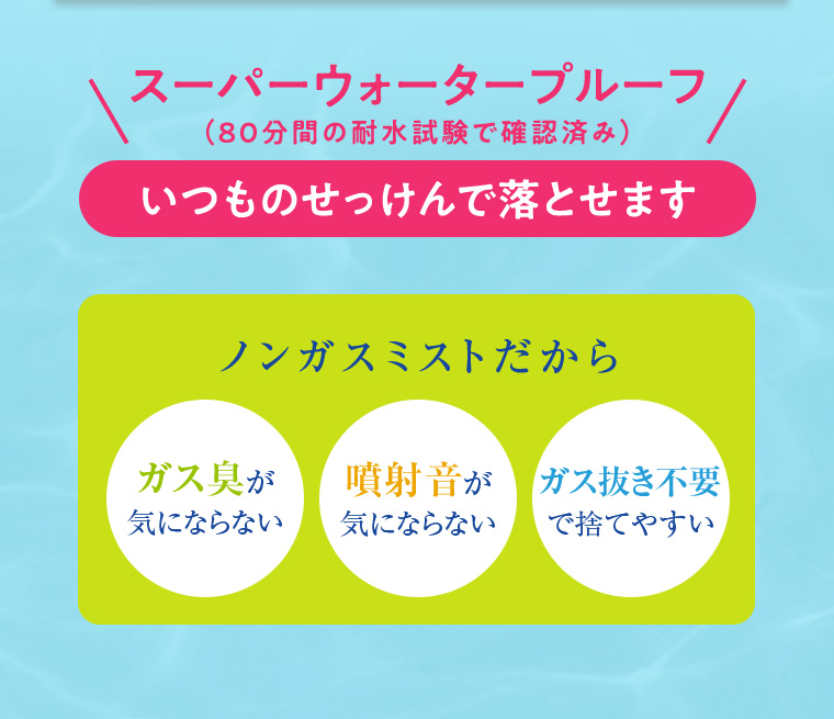 スーパーウォータープルーフ いつものせっけんで落とせます ノンガスミストだから ガス臭が気にならない 噴射音がガス抜き不要 気にならないで捨てやすい