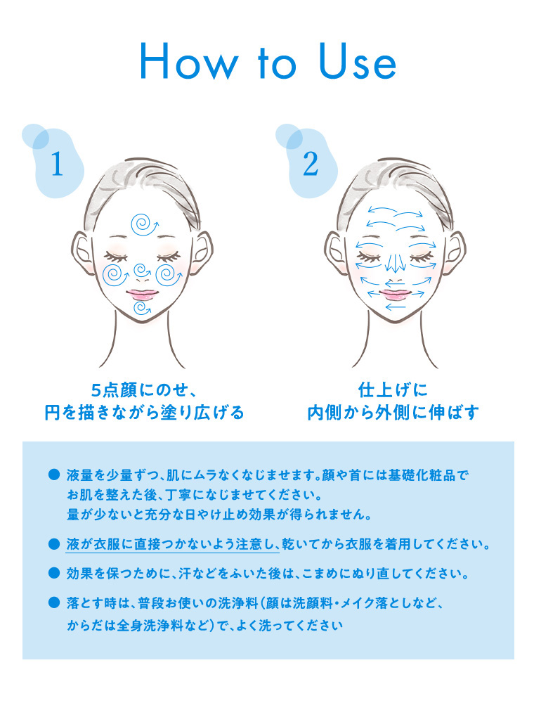 How to Use