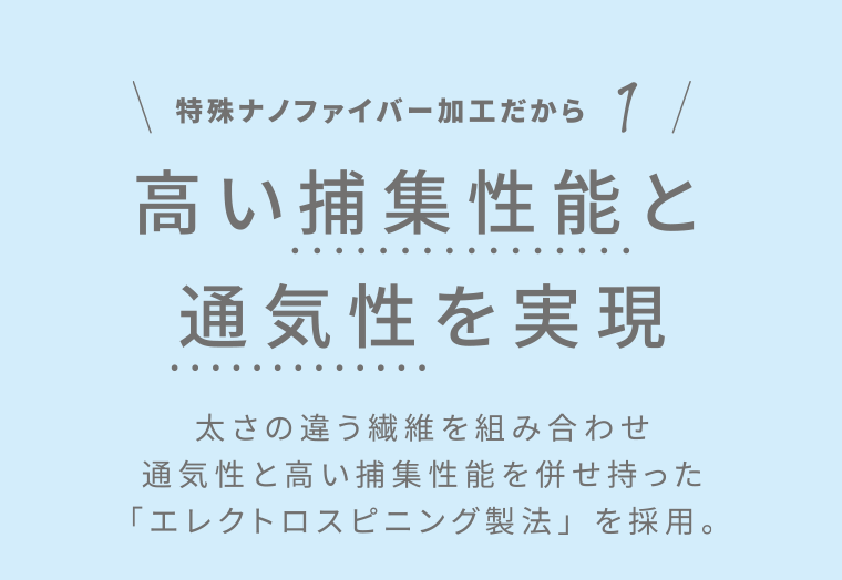 高い捕集性能と通気性を実現