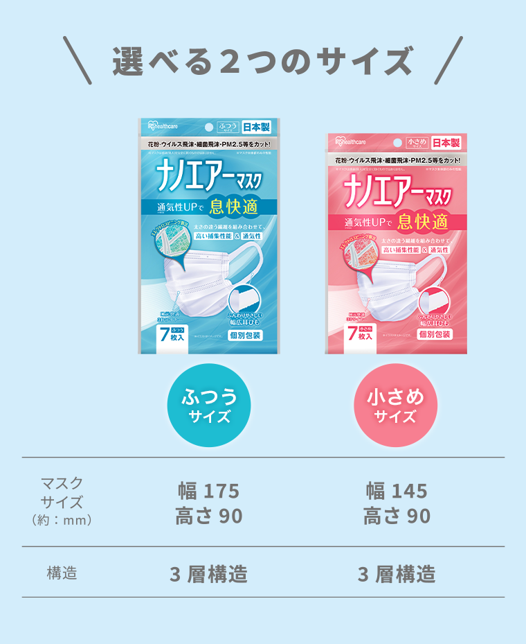 選べる２つのサイズ