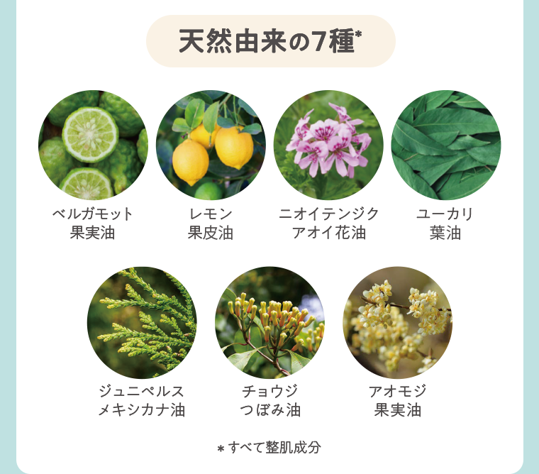 天然由来の7種