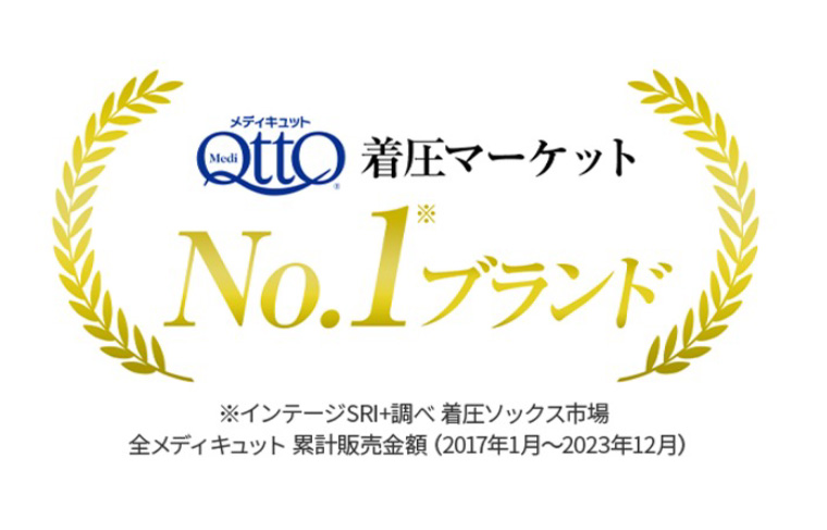 メディキュット 着圧マーケットNo.1ブランド